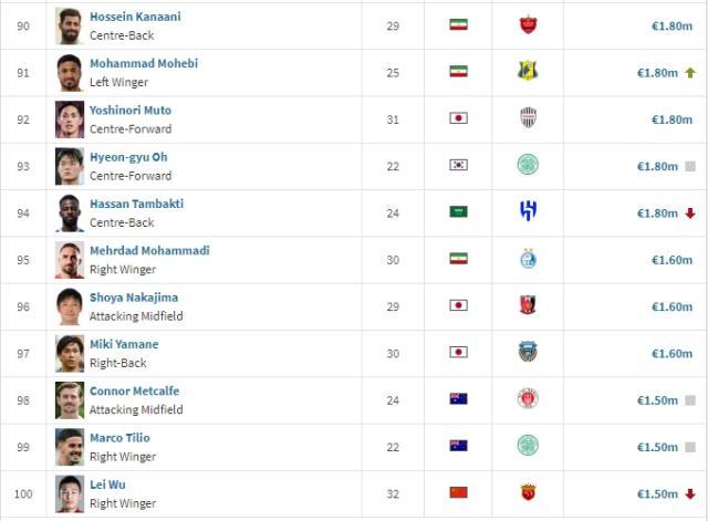 1703256781660094559.jpg 武磊.jpg